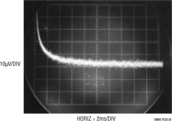 Figure G5. Settling Time Circuit Responds to Test Step with 2ms Settling to ±1ppm (±5μV).