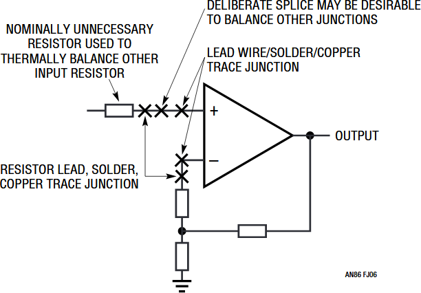 Figure J6. Typical Thermal Layout Considerations Emphasize Minimizing and Differencing Parasitic Thermocouples. Thermal Mass at Amplifier Inputs Should Be Equal, Allowing Differenced Parasitic Thermocouple Outputs to Arrive Matched In Phase and Amplitude.