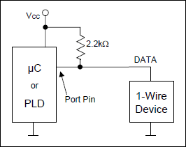 Figure 10. Minimal 1-Wire interface.