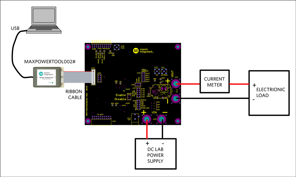 Figure 1. Current-calibration test setup.
