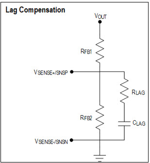 Figure 5b. Circuit diagram for lag compensation.