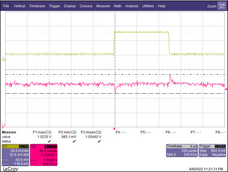 Figure 9b. Shows Lead compensated s/m with C<sub>OUT</sub> = 1600µF.