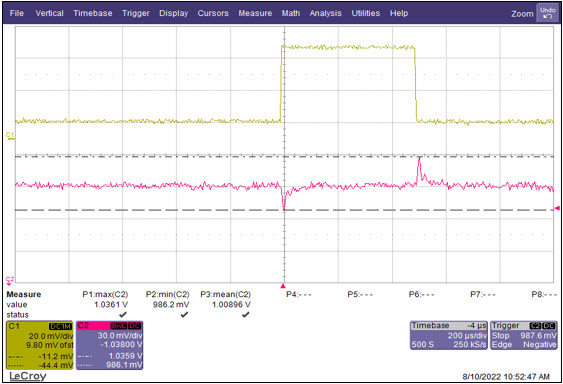 Figure 11b. Shows Lead compensated s/m with C<sub>OUT</sub> = 870µF.