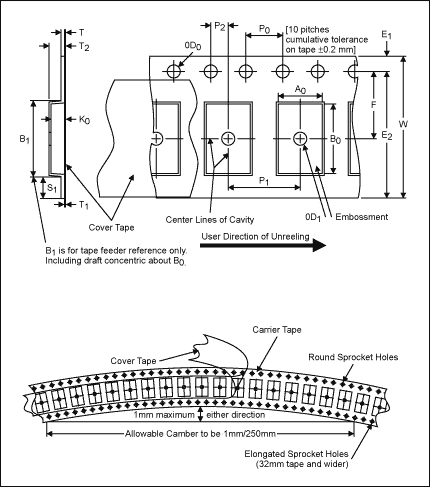Figure 3. Typical WLP carrier tape construction.