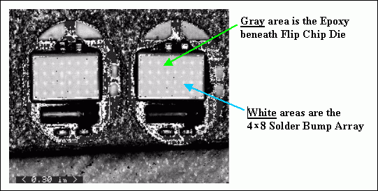 Figure 9. Example of vertical scanning acoustic microscopy (C-SAM) imaging.