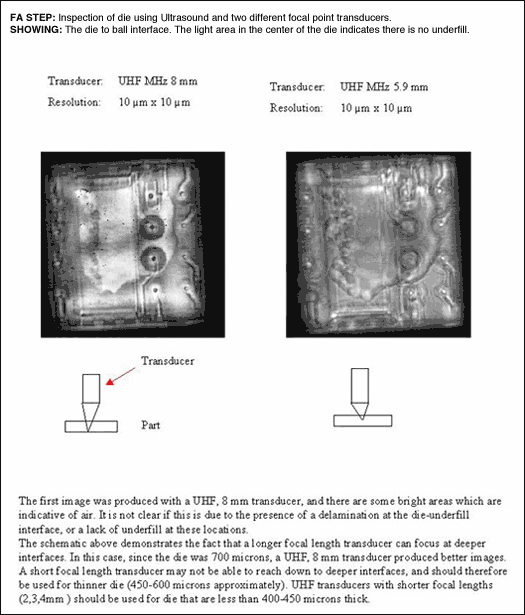 Figure 10. Example of vertical scanning acoustic microscopy (C-SAM) imaging.