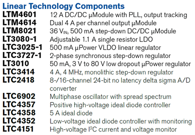 LTC Parts List