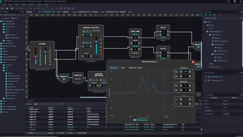SigmaStudio+