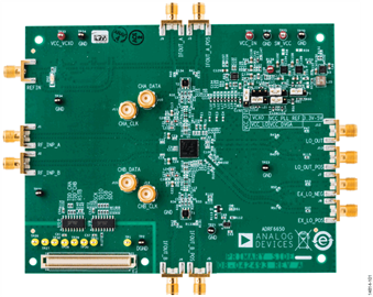 ADRF6650 Evaluation Board