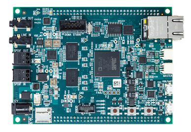 ADZS-SC589MINI - Top View