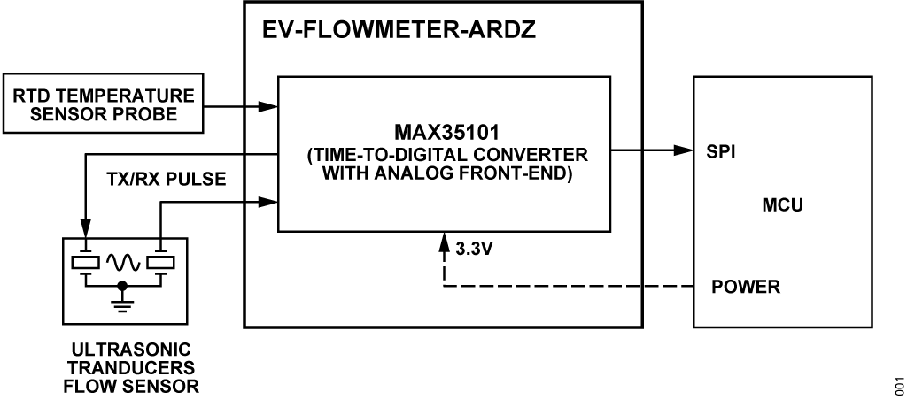 schematic 4