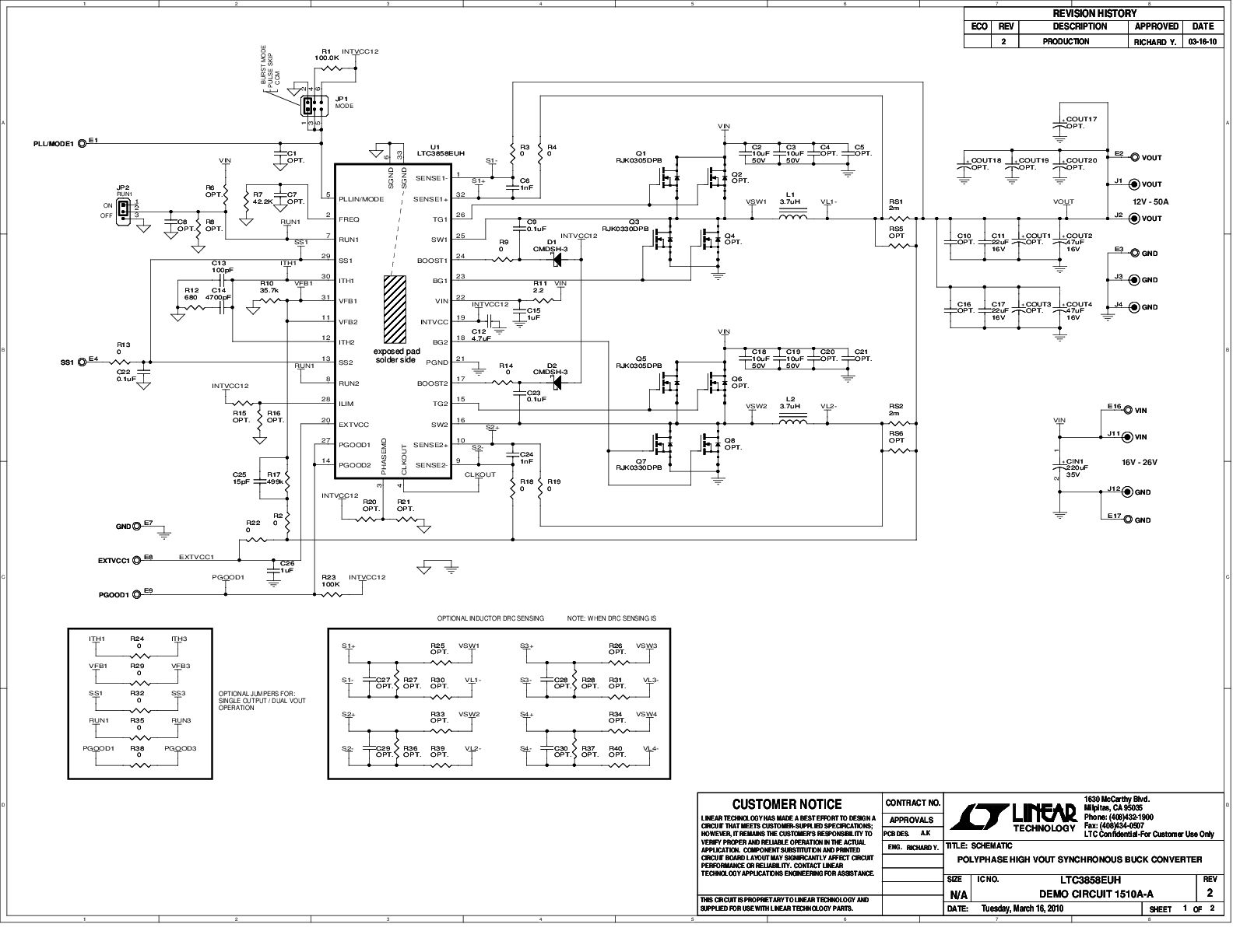 eval board