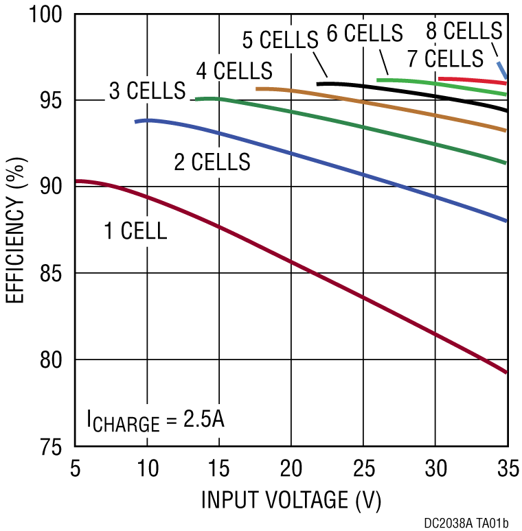 schematic 4