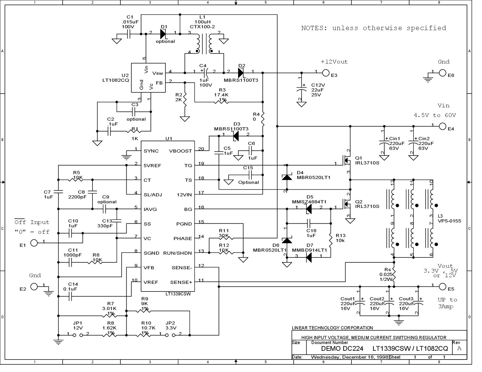 eval board