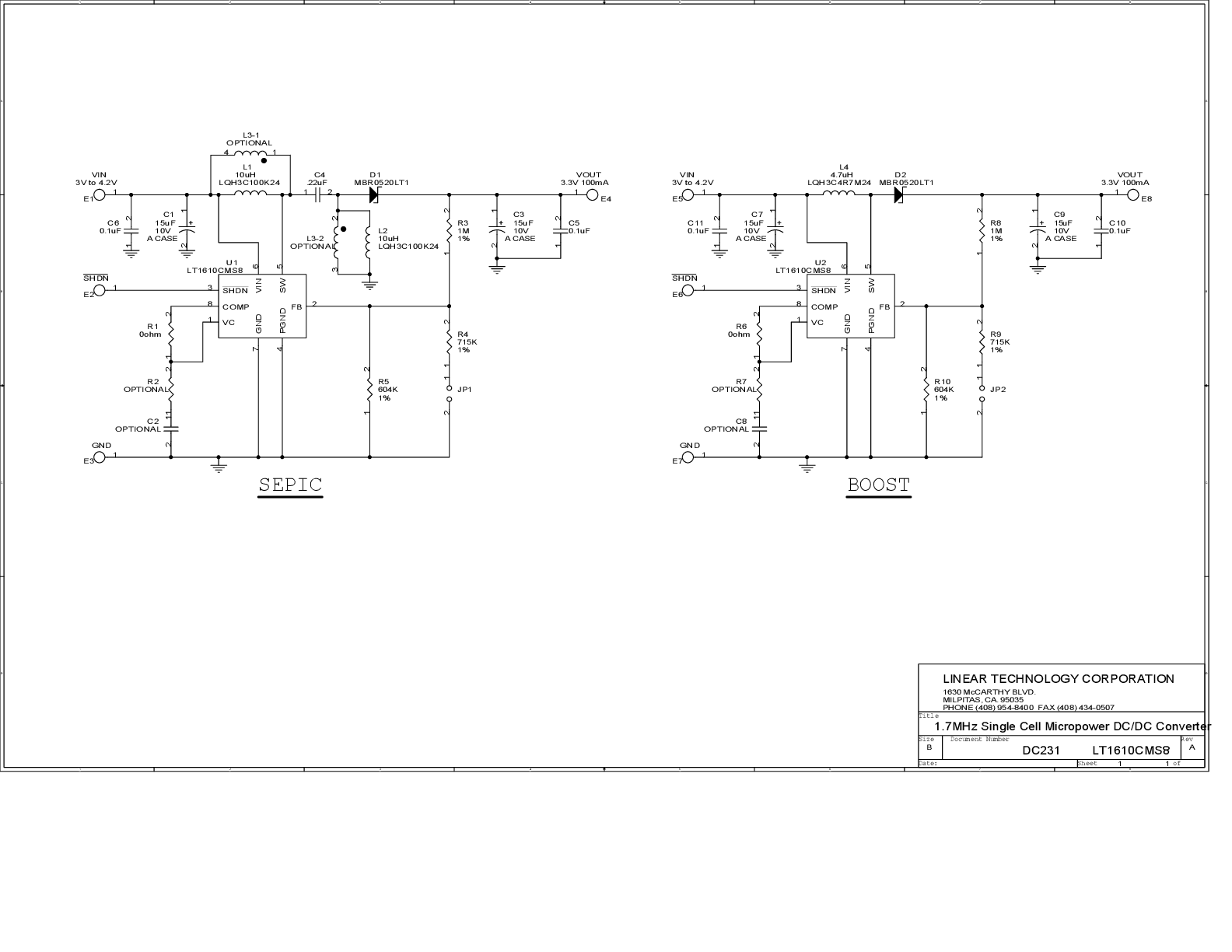 eval board