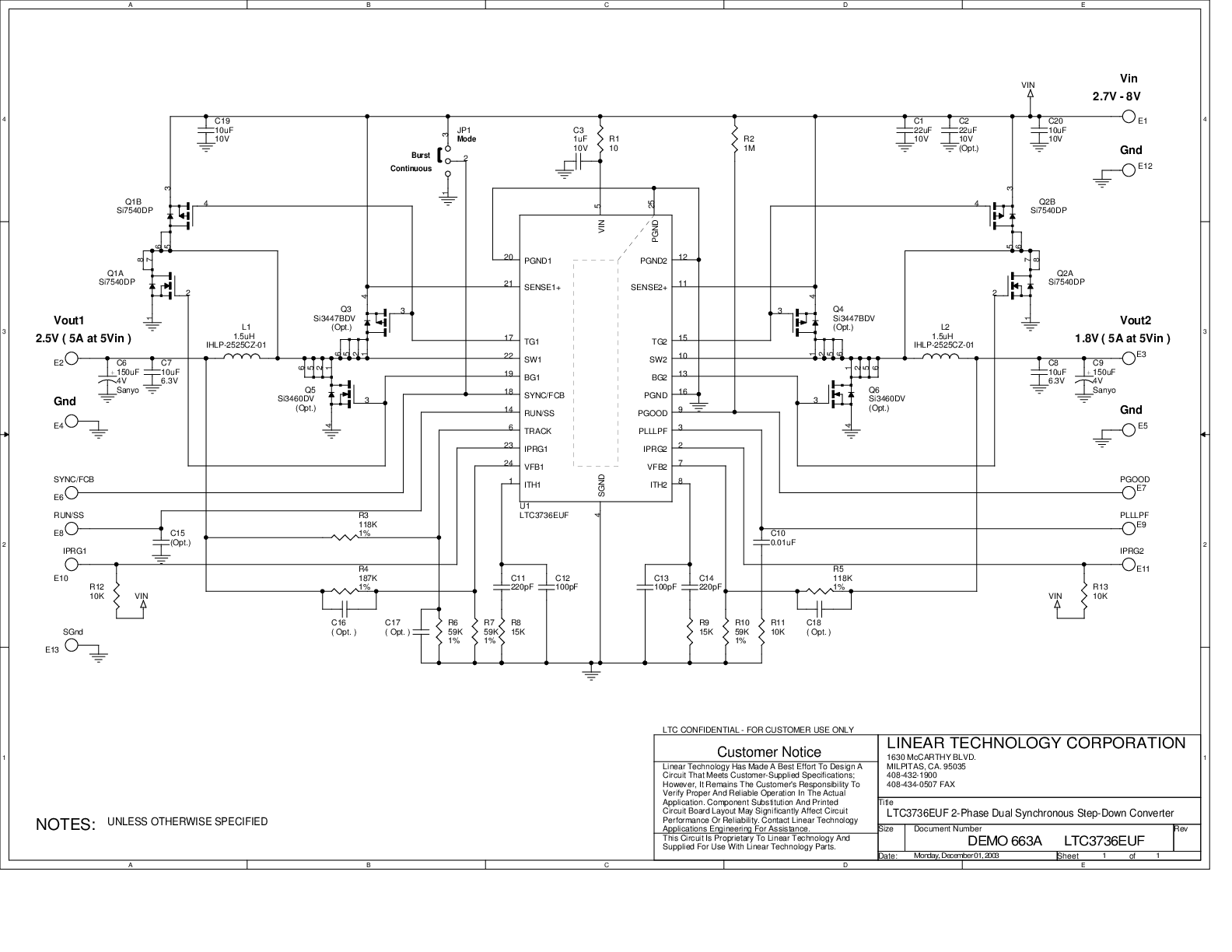 eval board
