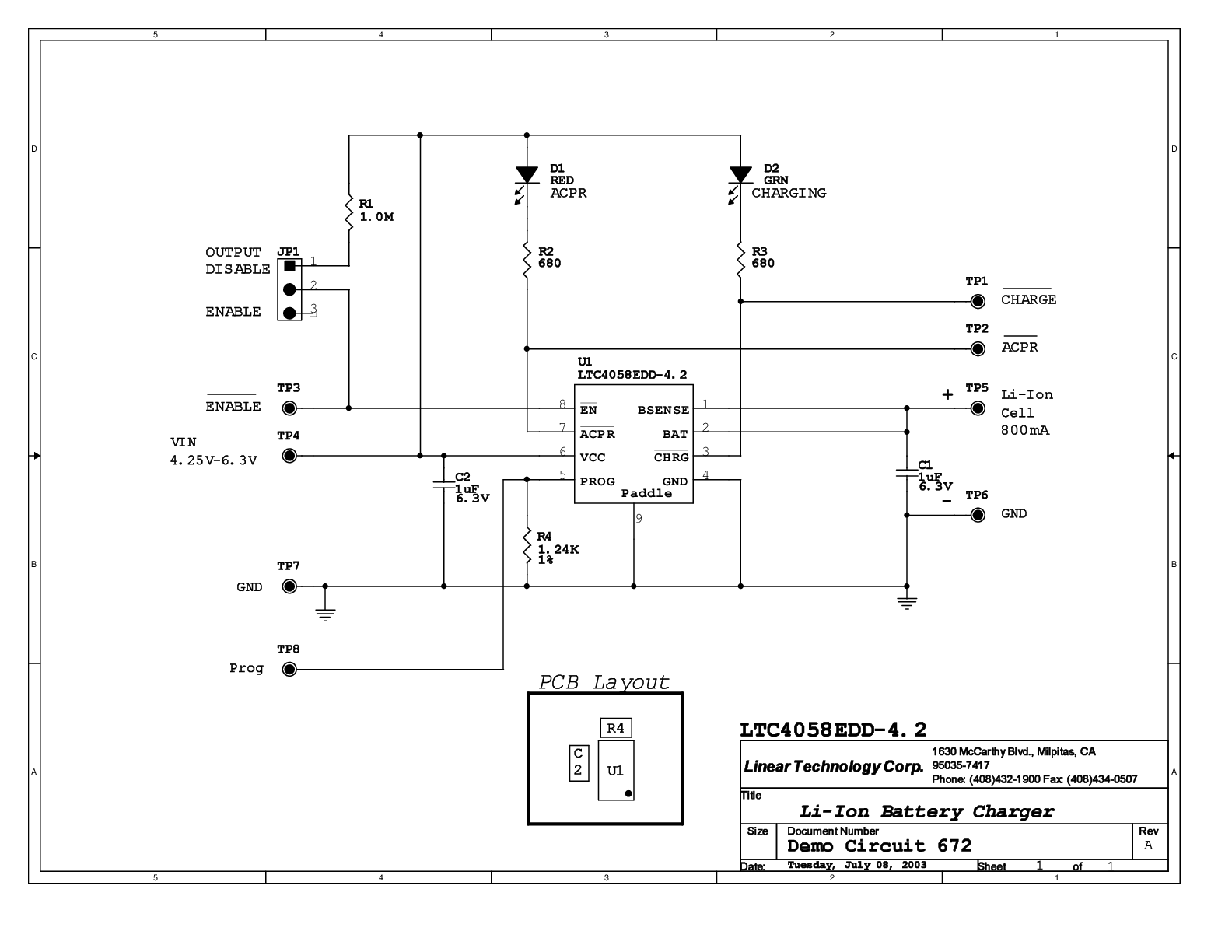 eval board