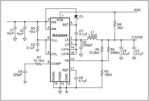 Figure 1. Schematics of the MAX8505 step-down regulator operating at 1MHz.