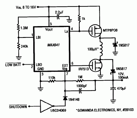 Figure 1