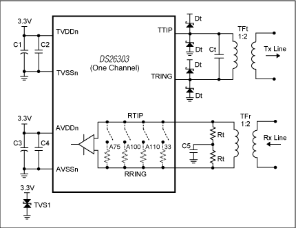 Figure 1. LIU front-end.