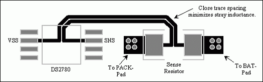 Figure 1. Proper board layout to minimize current-offset error.