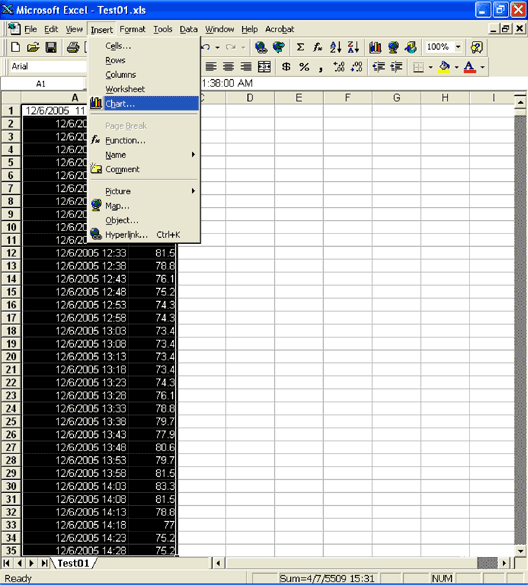 Figure 11. After your data is highlighted, you must select the chart format.