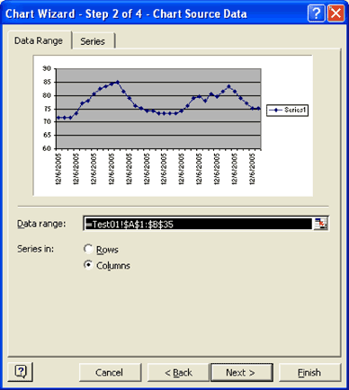 Figure 13. A sample view of the chart lets you preview and check your data.