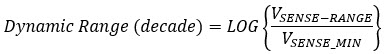 Equation 2.