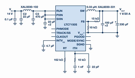 VIN = 14 V, VOUT = 1 V, 20 A. fSW = 400 kHz