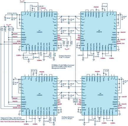 8-phase operation with four LTM4678s producing 1 V at 200 A