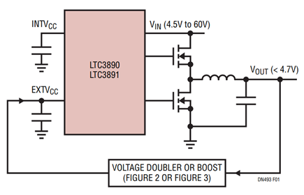 Figure 1. Block Diagram Showing External Bias