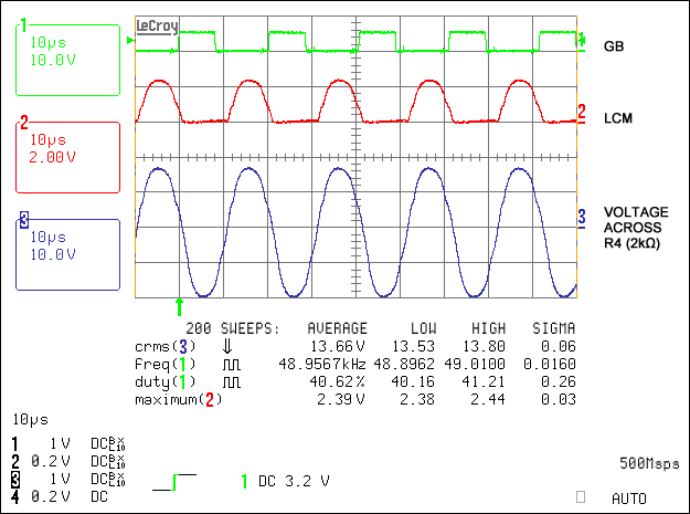 Figure 2. Lamp current waveforms at VDIM = 0V.