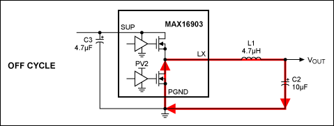 Figure 2. OUT2 current flow with DMOS on