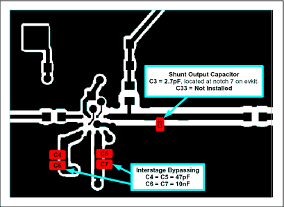 Figure 2. optimum location of the VCC1 and VCC2 bypass capacitors, and output matching capacitor.