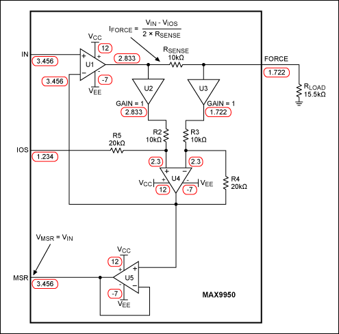 Figure 1. Equivalent block diagram of FIMI mode with sample setup.