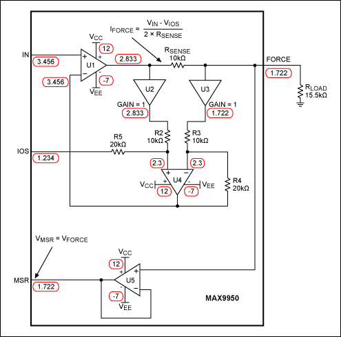 Figure 2. Equivalent block diagram of FIMV mode with sample setup.