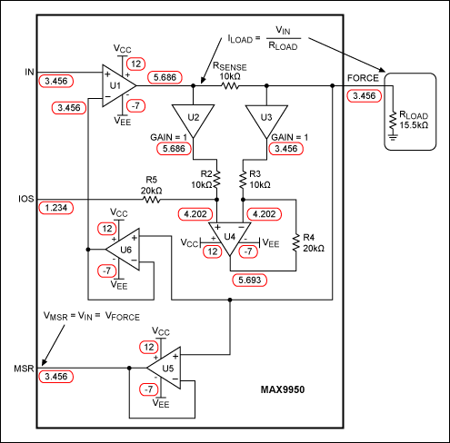 Figure 4. Equivalent block diagram of FVMV mode with sample setup.