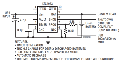 Figure 1. Minimum Component Count USB Compliant Li-Ion Charger.