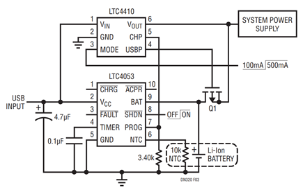 Figure 3. USB Compliant Charger Based on the LTC4410 Fully Utilizes the Power Available from the USB Input.
