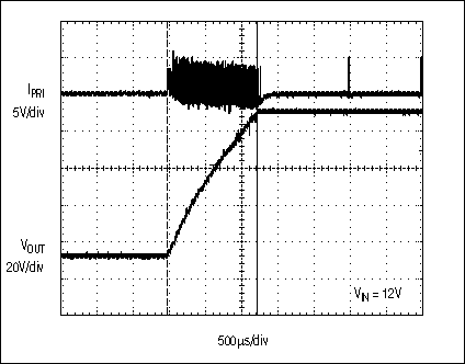 Figure 2. By limiting the peak instantaneous output current to 25% of the instantaneous primary current, the autotransformer in Figure 1 limits the capacitor's inrush current to a well-controlled ramp during charging.