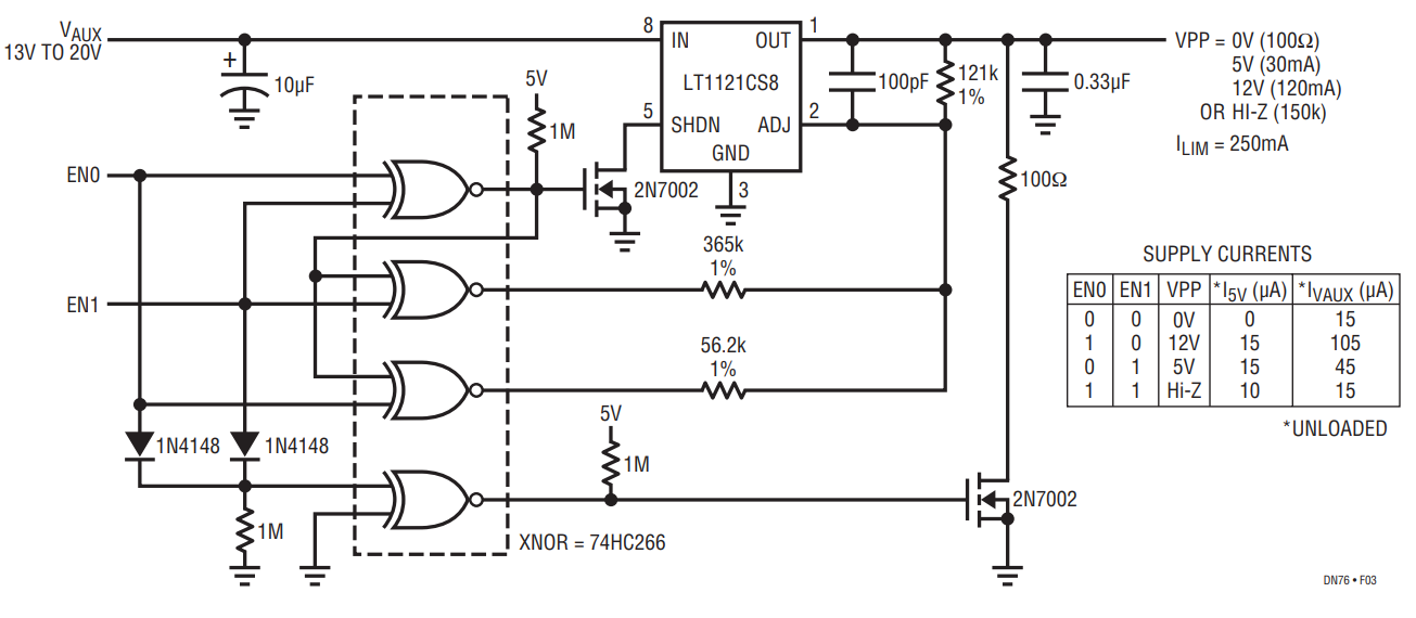 Figure 3. Current-Limited Linear Regulator VPP Power Management.