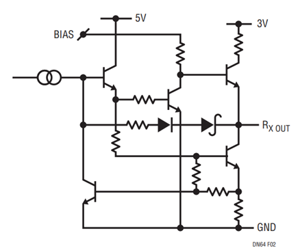 Figure 2. Receiver Output Stages in the LT1330 Are Biased from a Separate Logic Supply to Easily Interface with 3V Systems.