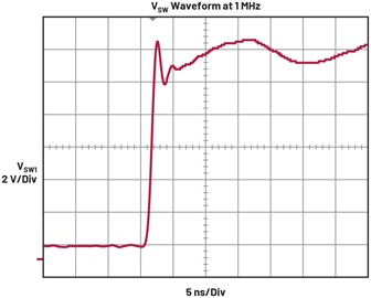 Figure 2. Switch node waveform; ILOAD = 25 A per phase. Figure 2. Switch node waveform; ILOAD = 25 A per phase.