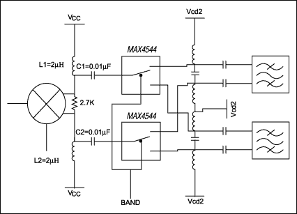 Figure 1. IF switches for dual IF architectures.