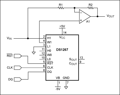 Figure 2. Using a digital potentiometer in place of S1 and S2 allows digital control of the gain of this circuit to be swept from -1 to +1. A feature of the DS1267 is that it powers up with the wiper in the center of the pot, resulting in equal levels being present at the inverting and noninverting inputs. This causes no output from the op amp, creating an effective power-on mute function.