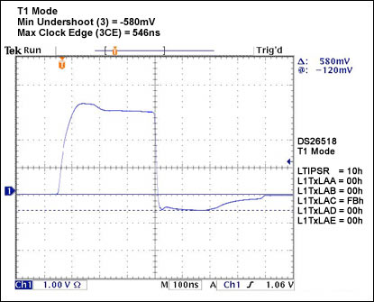 Figure 12