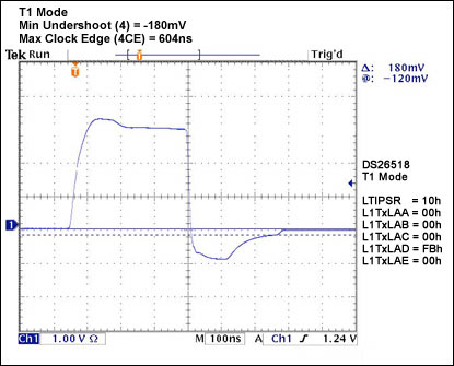 Figure 16.