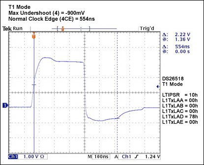 Figure 18.