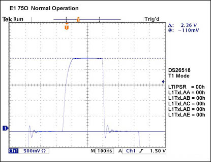 Figure 39. class=
