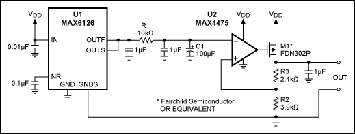 Figure 1. This ultra-low-noise LDO, the MAX6126, combines low-noise components with filtering to achieve an output noise floor of 6nV/√Hz.
